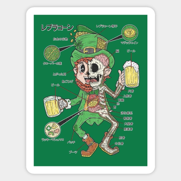 LEPRECHAUN ANATOMY Sticker by Firebrander